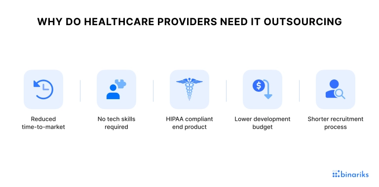 Why healthcare companies outsource