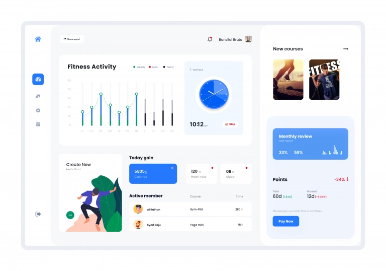 patient management dashboard