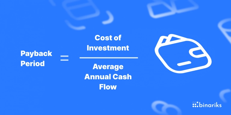 Payback Period Formula