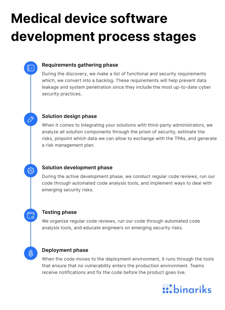 What Will Software Look Like Once Anyone Can Create It?